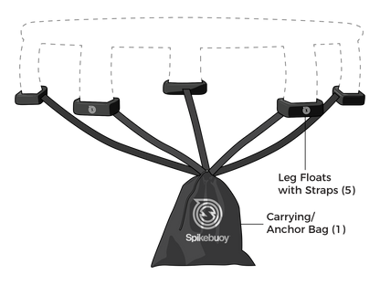 Spikebuoy